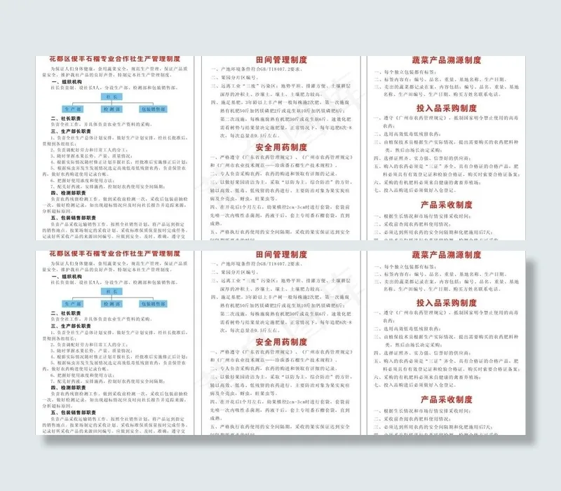 石榴专业生产制度图片cdr矢量模版下载