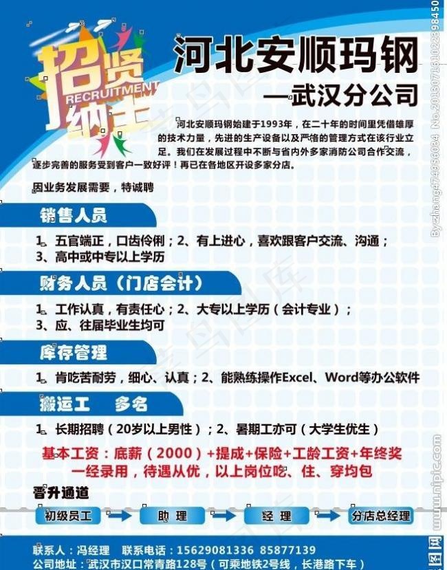 招聘海报图片cdr矢量模版下载
