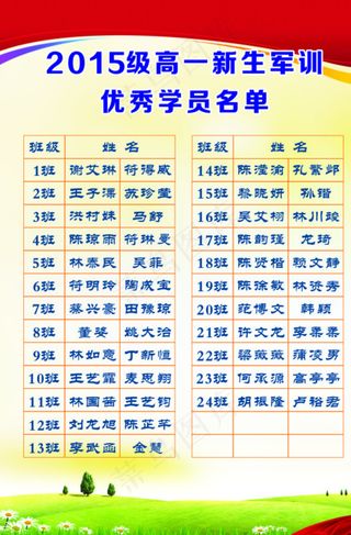 高一新生军训优秀学员名单图片
