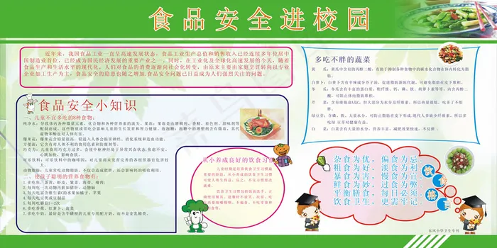 学校食品安全宣传栏矢量素材cdr矢量模版下载