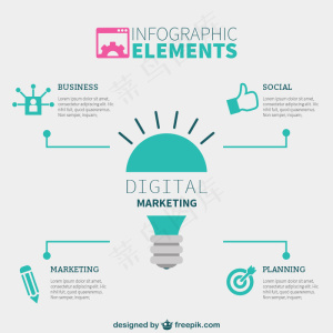 数字营销的信息图表元素