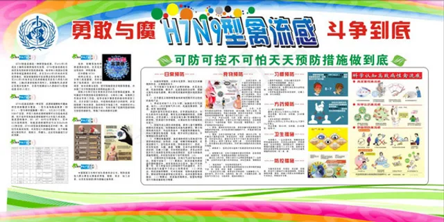 H7N9型禽流感宣传展板矢量素材
