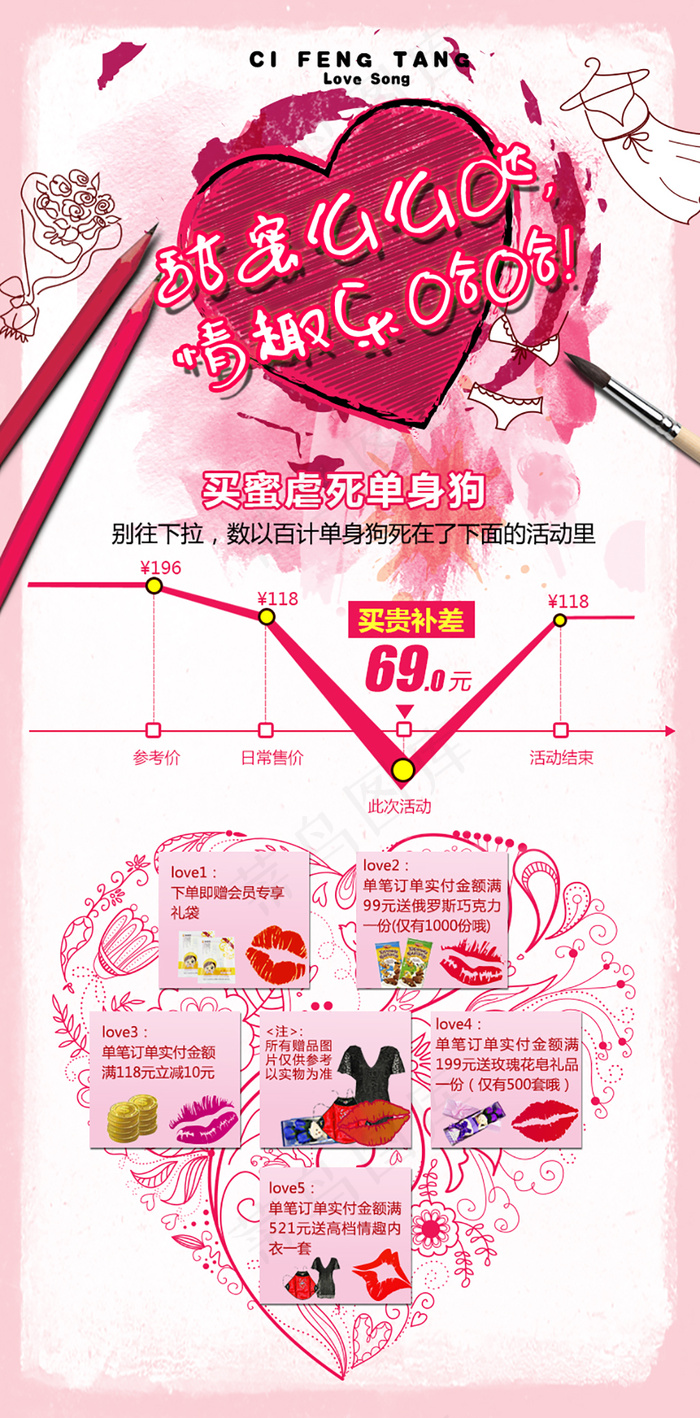 淘宝天猫情人节活动促销区曲线图PS...