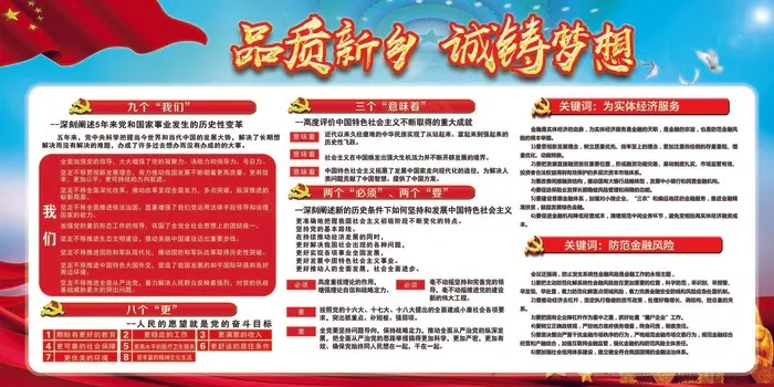 品质新乡诚铸梦想宣传展板设计(7087X3543(DPI:150))psd模版下载
