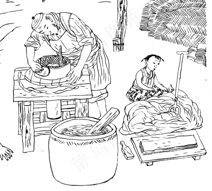 古代手工作坊