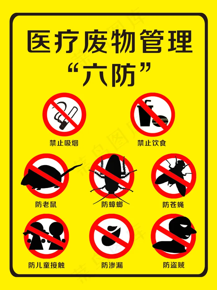 医疗 废物 管理“六防”  转曲cdr矢量模版下载