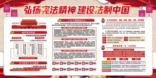 弘扬宪法精神建设法治中国宣传展板
