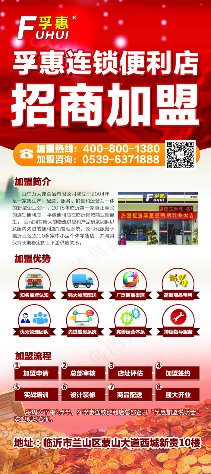 便利店加盟流程