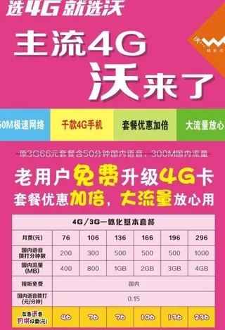 主流4G沃来了单页图片