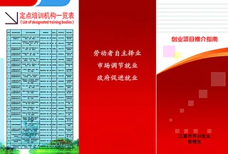 创业项目推荐三折页图片