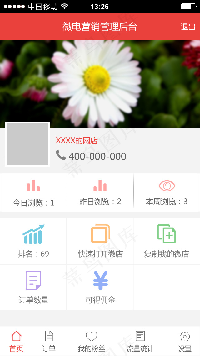后台 微电商后台psd模版下载