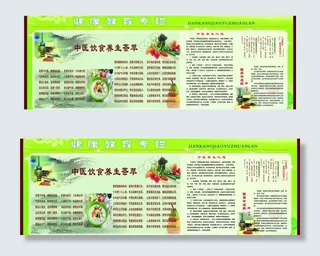 中医健康教育专栏图片