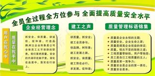 企业经营理念图片