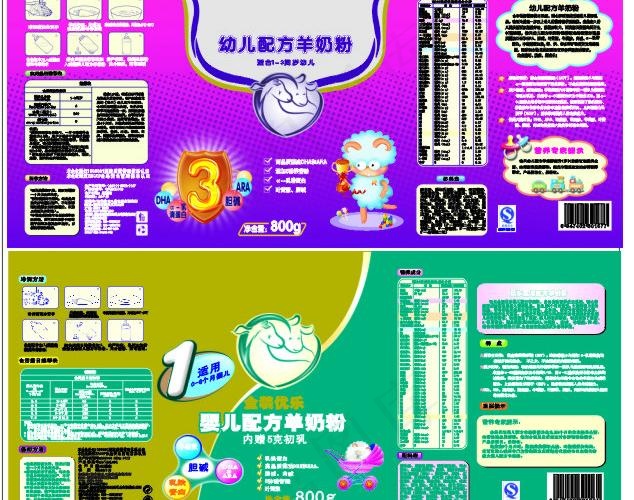 奶粉包装图片cdr矢量模版下载