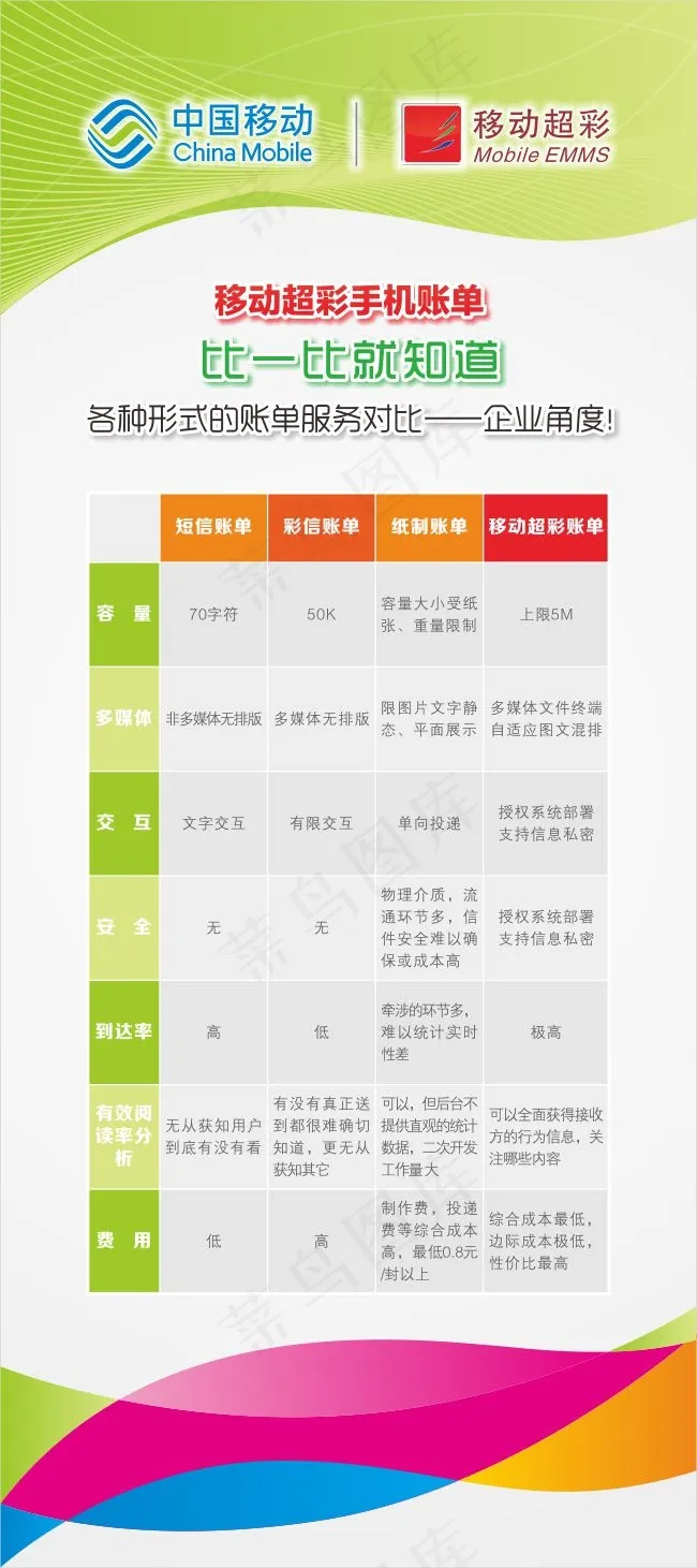 可移动展架视觉设计cdr矢量模版下载