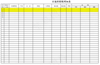 企业进料对帐表