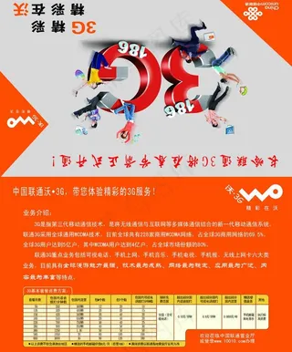 中国联通邮政贺年卡图片