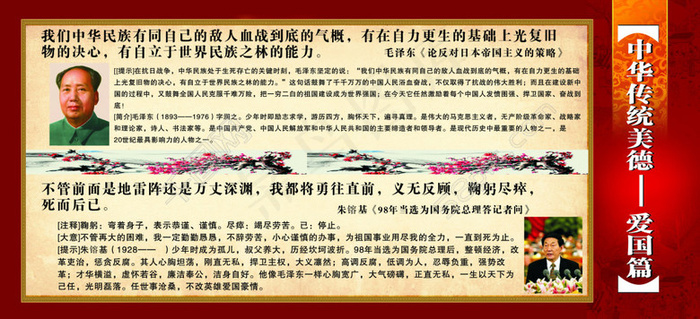 中华传统美德(2250X1030)cdr矢量模版下载