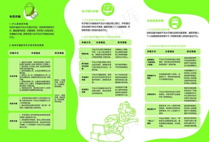 防范诈骗图片(6732X4961(DPI:600))psd模版下载