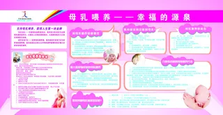 母乳喂养宣传栏