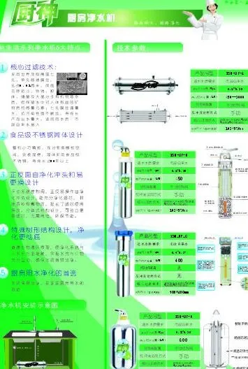 厨房净水机图片cdr矢量模版下载