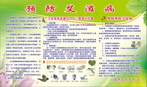 预防艾滋病