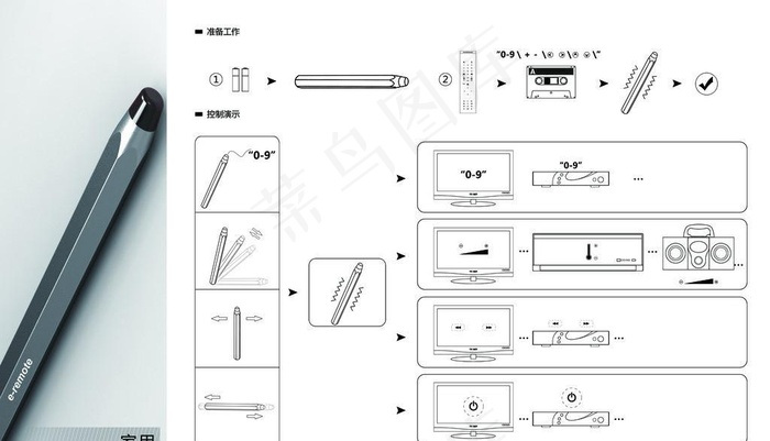 家用遥控器折页psd模版下载