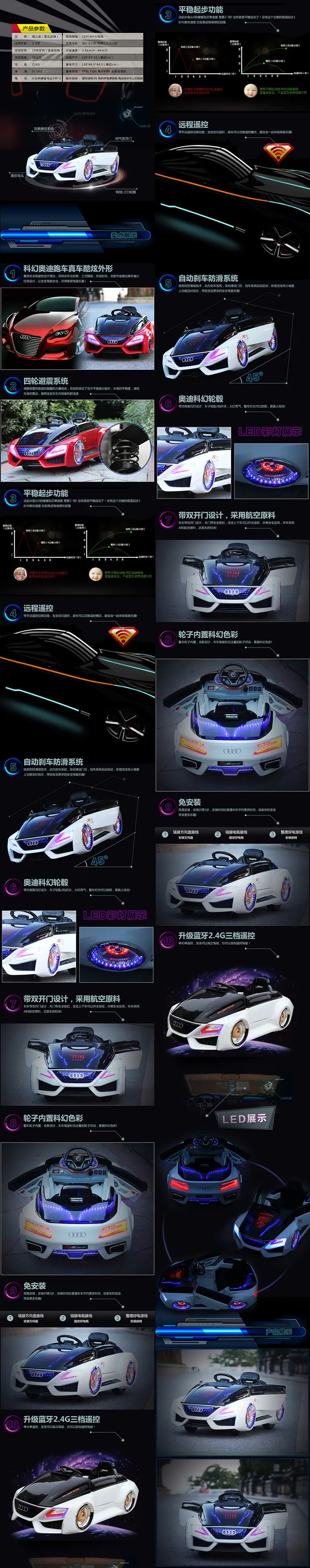 黑色科技感电动童车淘宝详情页模板(750X14148(DPI:72))psd模版下载