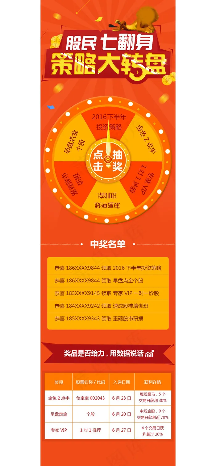大转盘手机抽奖活动页面psd模版下载