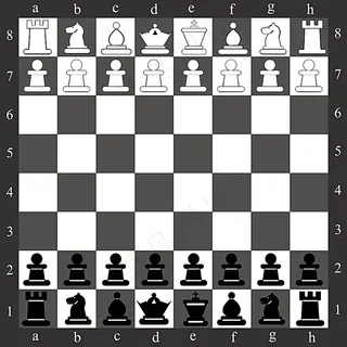 国际象棋棋盘