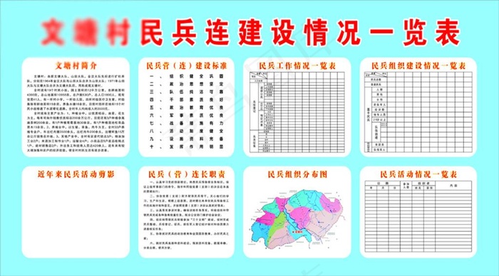 民兵连一览表cdr矢量模版下载