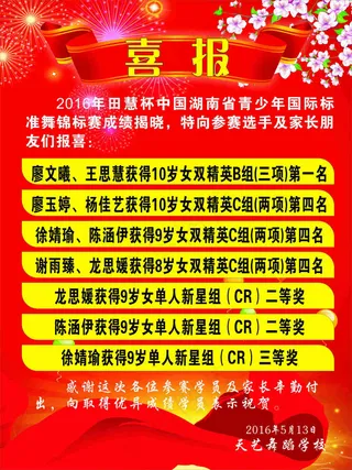 舞蹈学校获奖海报