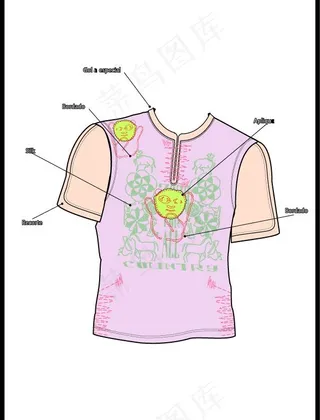 t恤衫花纹150图片