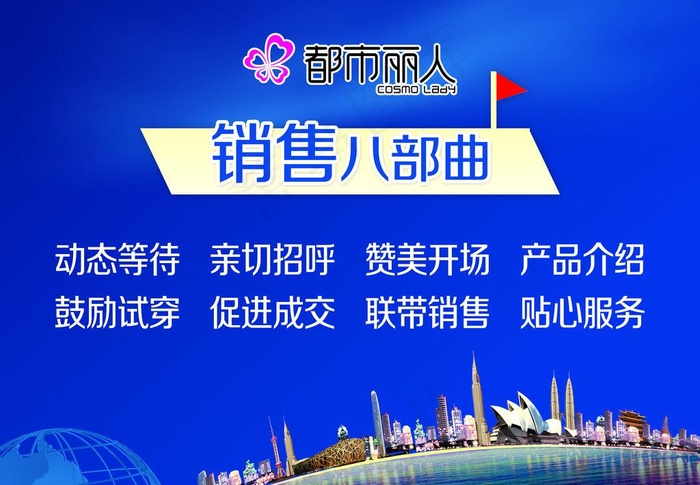 销售八部曲图片