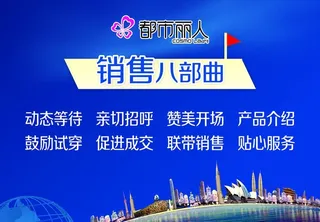 销售八部曲图片