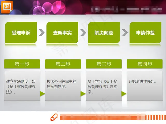 流程图PPT素材