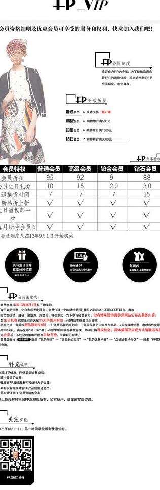 会员等级制度表格图片psd模版下载