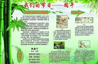 端午节展板图片