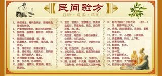 民间秘方图片
