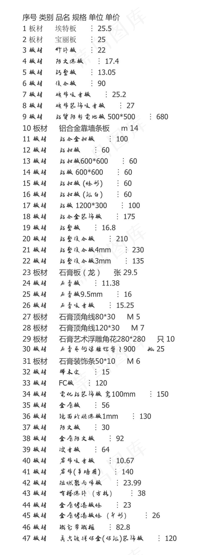 浙江省装修材料价格大全