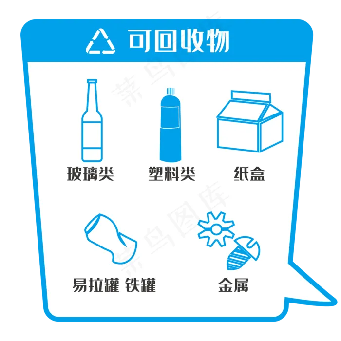 垃圾分类可回收物,免抠元素(2362*2362px 300 dpi )ai矢量模版下载