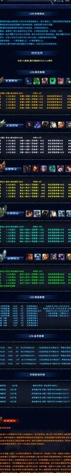 游戏代练英雄联盟图片psd模版下载