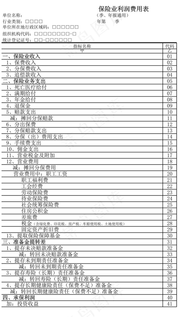 保险业利润费用表