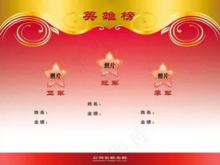 企业文化宣传展示展板英雄榜模板设计