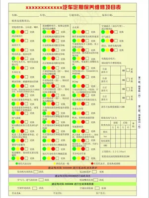 汽车维修项目表图片