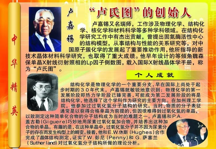中华精英图片(4724X3543(DPI:150))psd模版下载