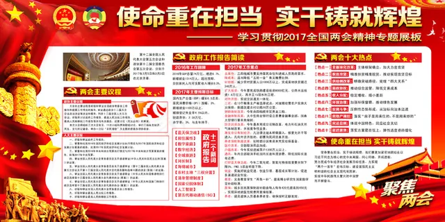 学习贯彻两会精神展板