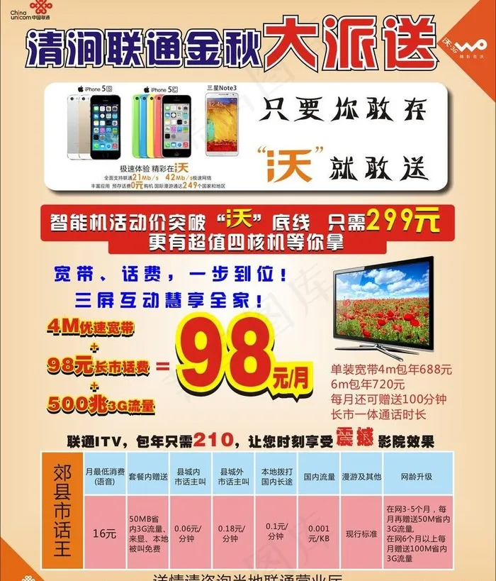 联通图片cdr矢量模版下载