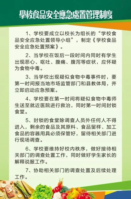 学校食品安全应急处置管理制度cdr矢量模版下载