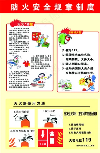 防火安全规章制度2图片